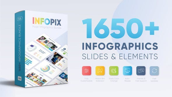 Videohive Infographics Pack V1 30355920 - After Effects Project Files